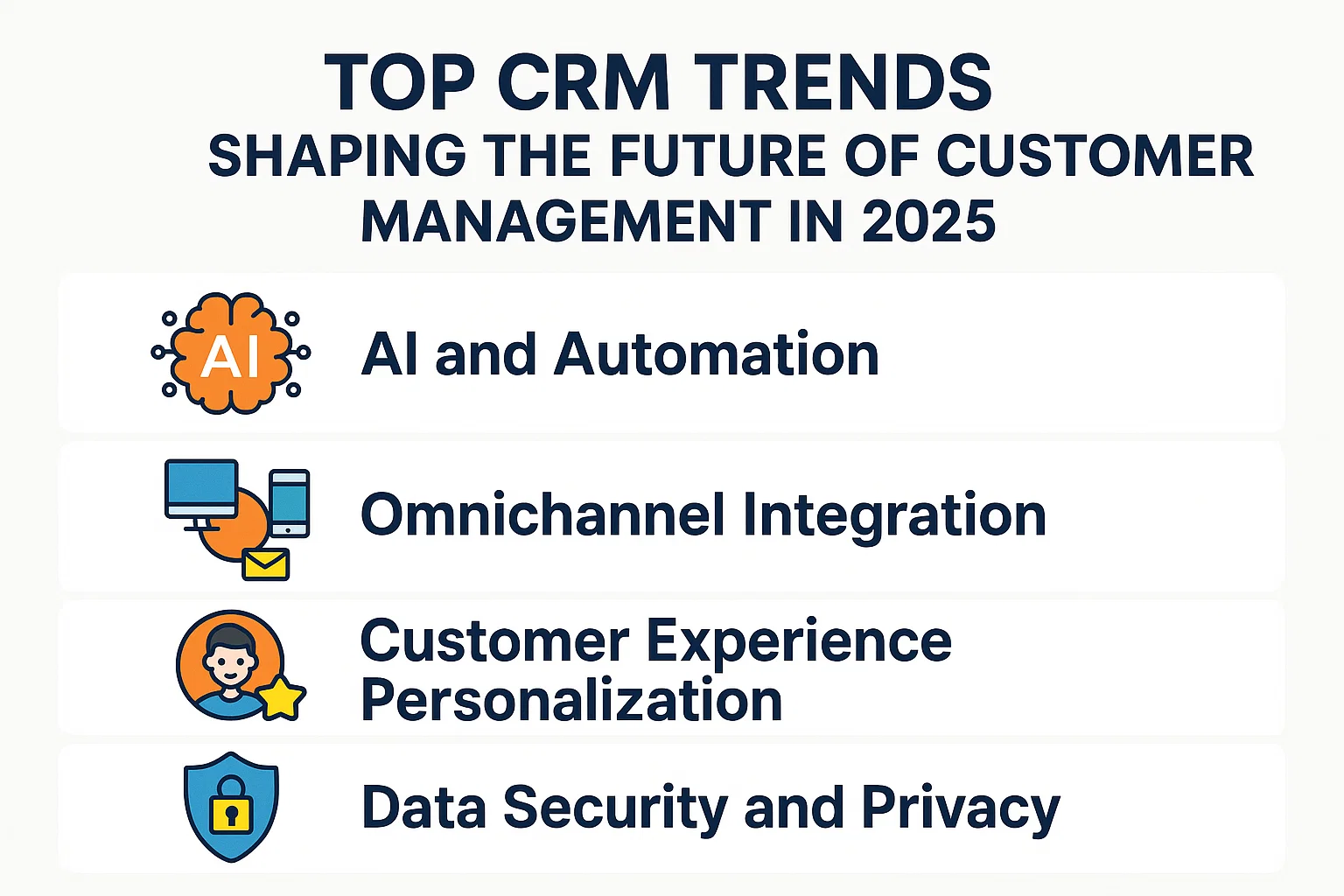 Top CRM Trends Shaping the Future of Customer Management in 2026 Thumbnail